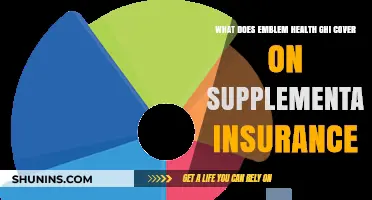 Understanding Emblem Health GHI's Supplemental Insurance Coverage