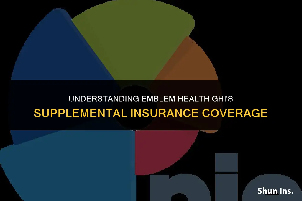 what does emblem health ghi cover on supplemental insurance