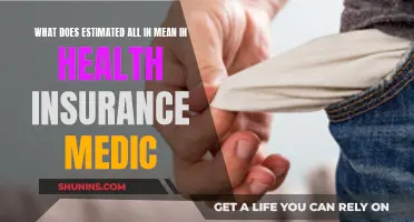 Understanding Your Health Insurance: All-In Estimate Explained