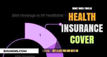 Exploring Fidelis Health Insurance: Comprehensive Coverage Details