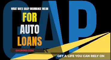 Understanding GAAP Insurance for Auto Loans