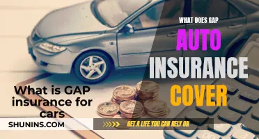 Gap Auto Insurance: What's Covered?