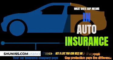 Understanding the 'Gap' in Auto Insurance Coverage