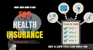 Decoding HARP: Your Guide to Health Insurance Assistance Programs