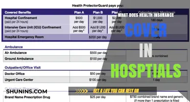 Understanding Hospital Coverage: What Does Health Insurance Really Cover?