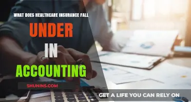 Understanding Healthcare Insurance Accounting Practices
