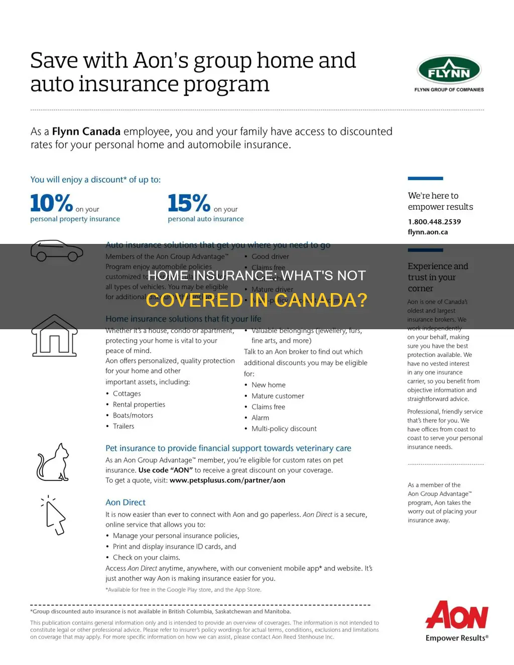 what does homeowners insurance not cover in canada