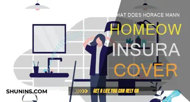 Horace Mann: What Homeowners Insurance Covers