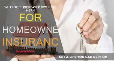 Dwelling Coverage: How Much Home Insurance Do You Need?