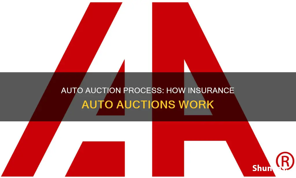 what does insurance auto auctions do