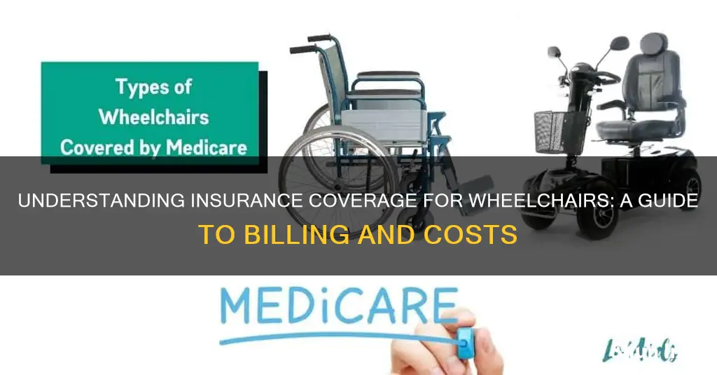 what does insurance bill for a wheelchair