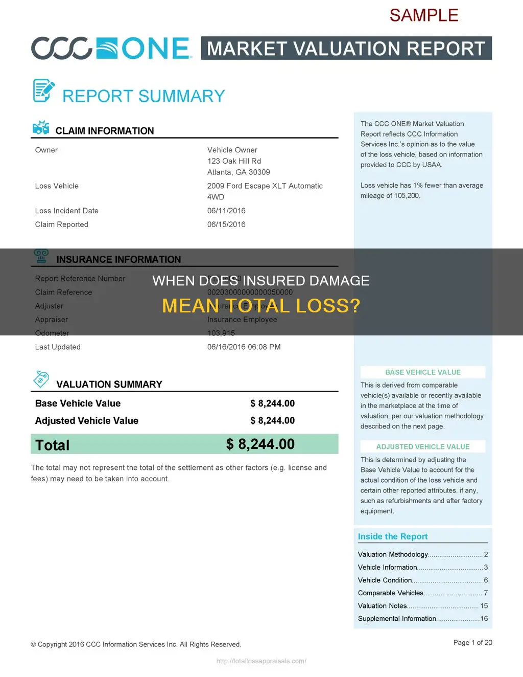 what does insurance consider a total loss