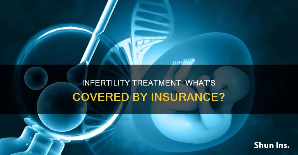 what does insurance consider infertility treatment