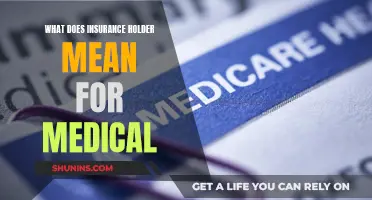 Understanding Medical Insurance Holder: Who Benefits?