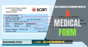 Understanding the Insured's ID: Decoding Medical Forms