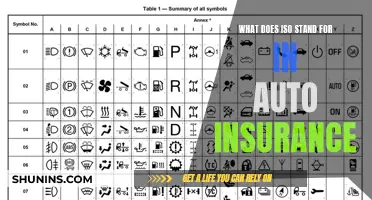 Understanding ISO Auto Insurance: What Does It Mean?