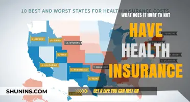 The Hidden Costs: Living Without Health Insurance Coverage