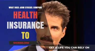 John Stossel's Analogy: Health Insurance Compared to..