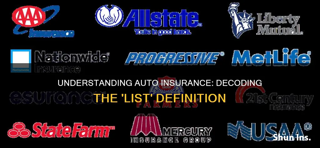 what does list mean in reference to auto insurance