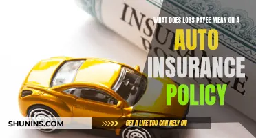 Understanding Loss Payee: Auto Insurance Policy Explained