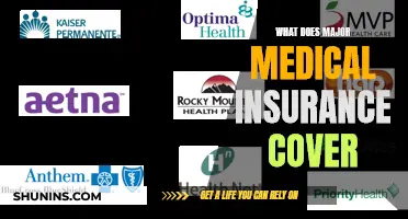 Understanding Major Medical Insurance Coverage: What's Included?