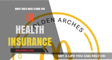 Decoding Health Insurance Jargon: What Does MCD Stand For?