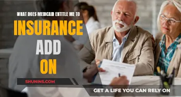 Medicaid Insurance Add-Ons: Understanding Your Entitlements