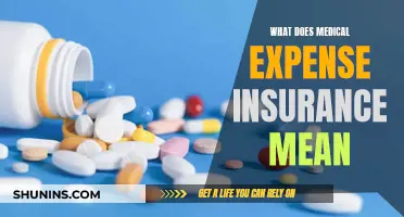 Understanding Medical Expense Insurance Coverage