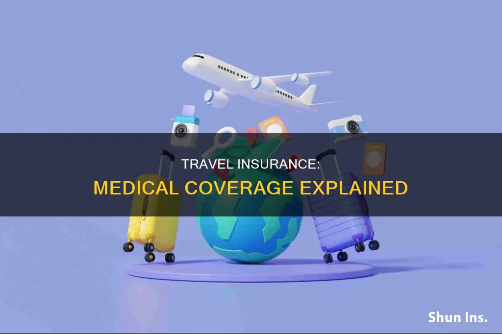 what does medical travel insurance cover