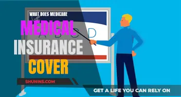 Understanding Medicare Medical Insurance Coverage