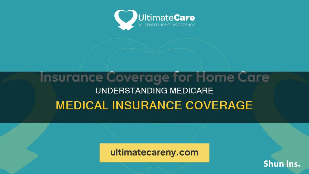 what does medicare medical insurance cover
