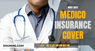 Medico Insurance: What Does It Cover?