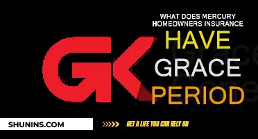 Grace Periods: Understanding Your Mercury Homeowners Insurance