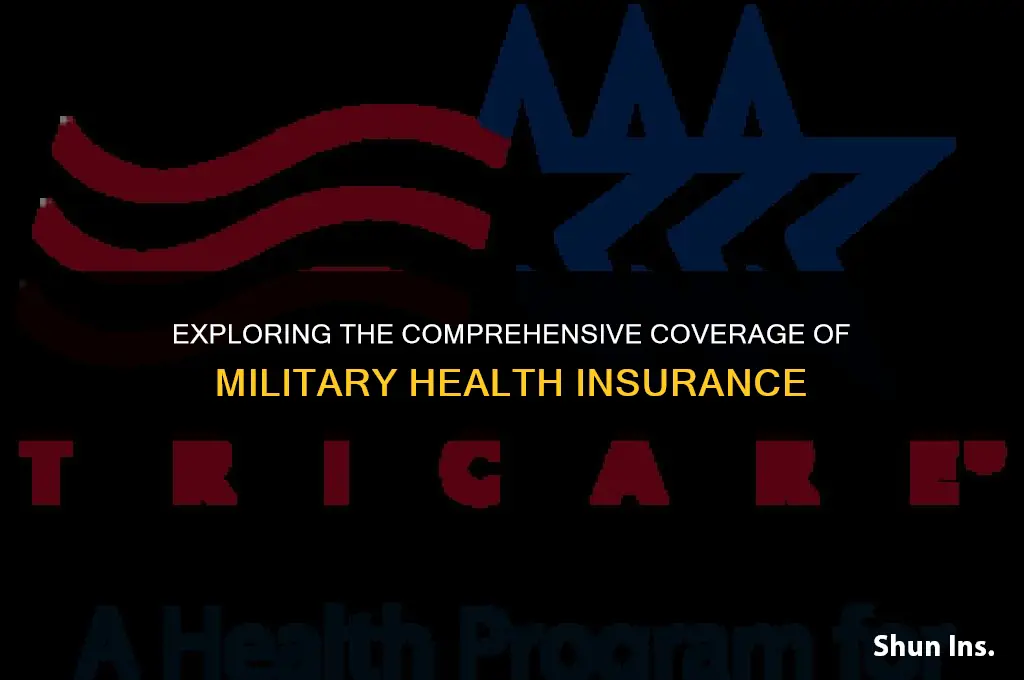 what does military health insurance cover