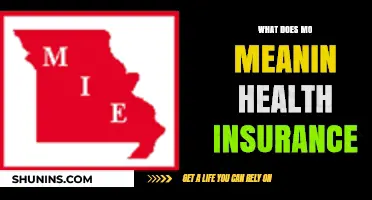 Decoding Health Insurance Jargon: What Does 'MO' Really Mean?