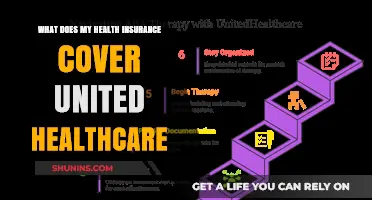 Understanding Your UnitedHealthcare Coverage: A Comprehensive Guide