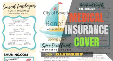 Understanding Your Medical Insurance Coverage: What's Included?
