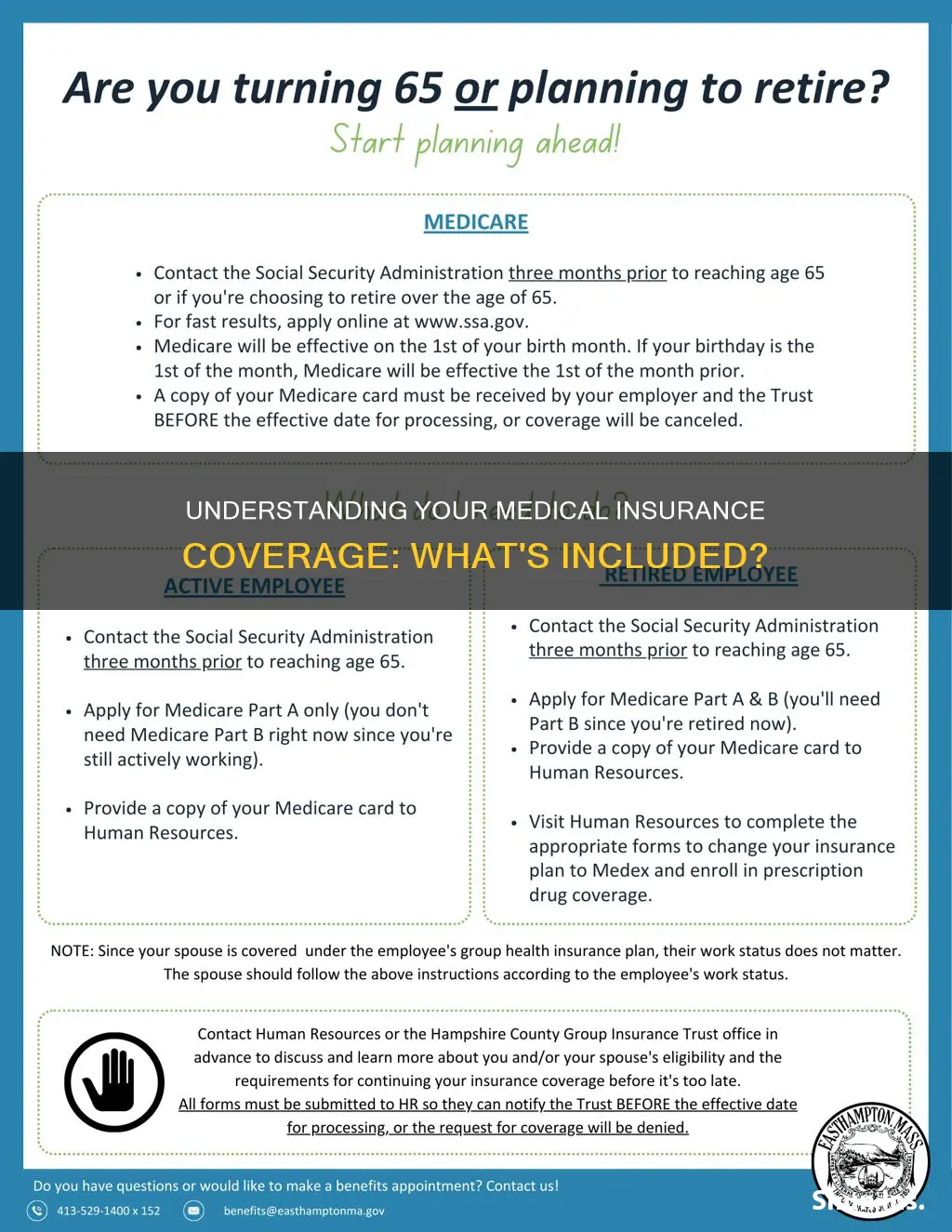 what does my medical insurance cover