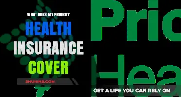 Understanding Your Priority Health Insurance Coverage: A Comprehensive Guide