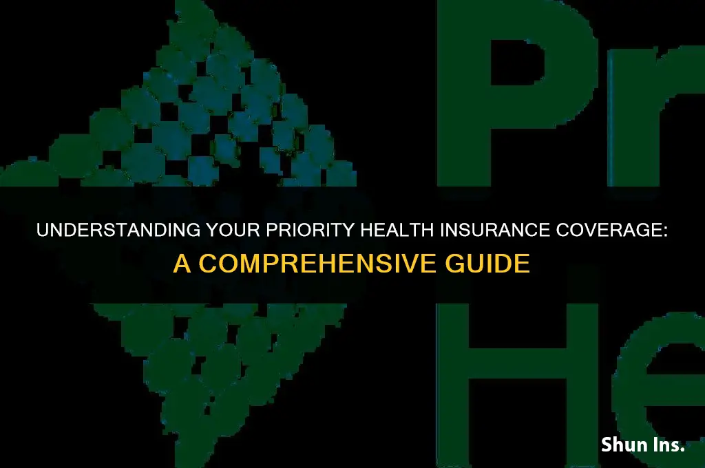 what does my priority health insurance cover