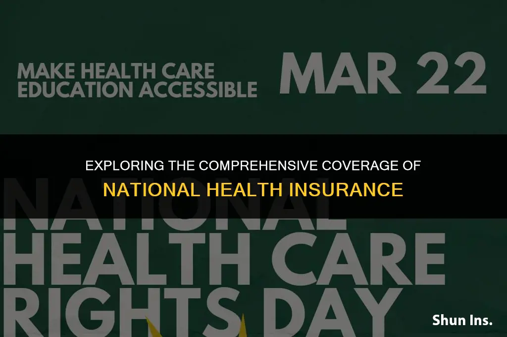 what does national health insurance cover