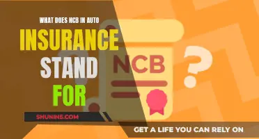 Understanding NCB in Auto Insurance: How to Earn and Utilize It