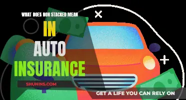 Non-Stacked Auto Insurance: What It Means