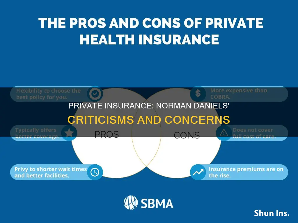 what does norman daniels say are disadvantages of private insurance