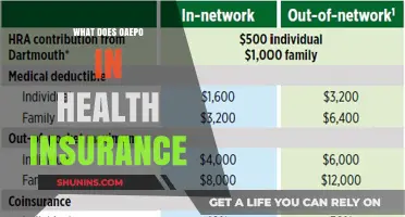 Understanding OAEPD: A Guide to Health Insurance Coverage
