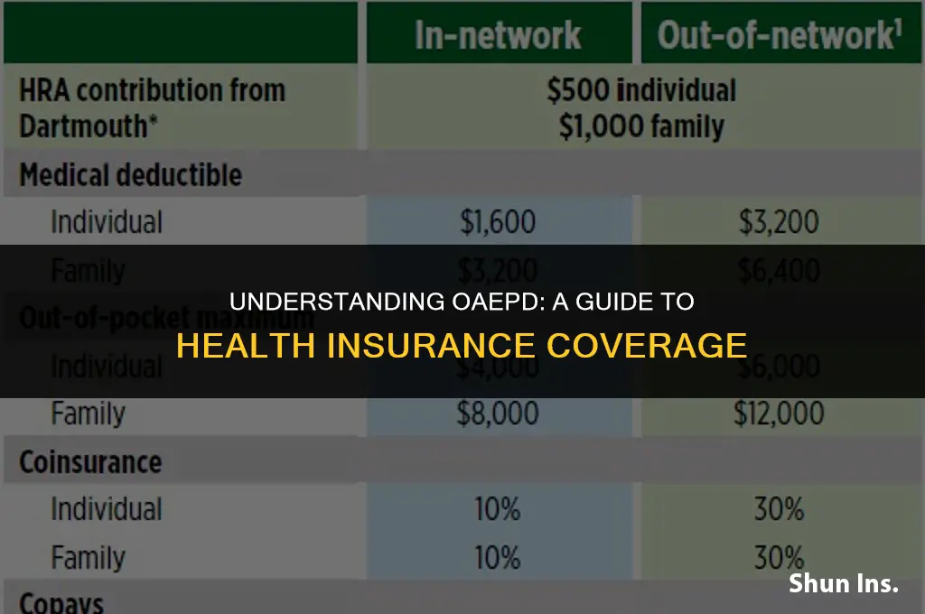 what does oaepo in health insurance