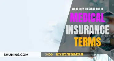 Understanding OO in Medical Insurance: What Does It Mean?