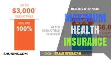 Understanding Your Health Insurance: What Is the Out-of-Pocket Maximum?