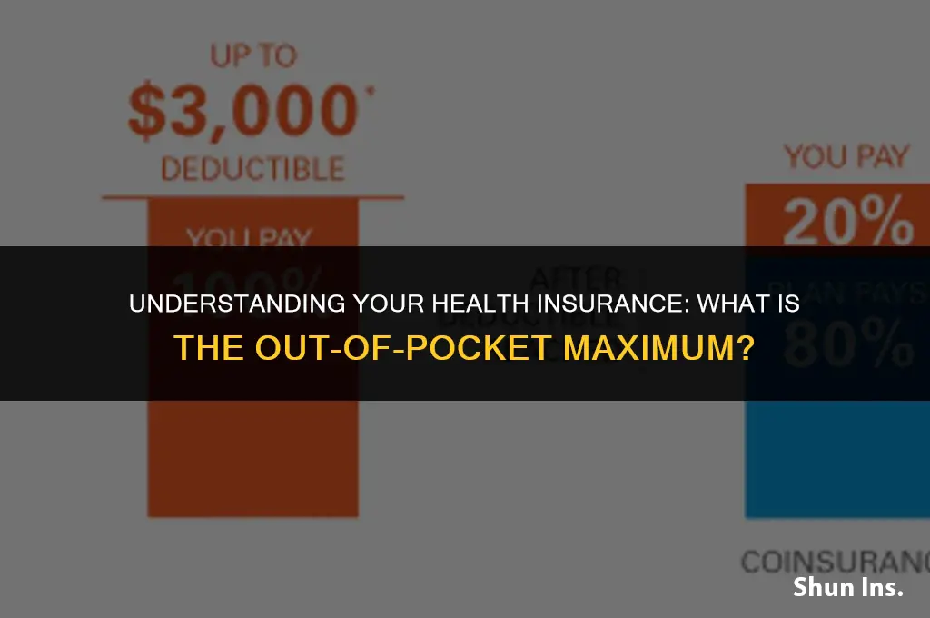 what does out of pocket maximum health insurance