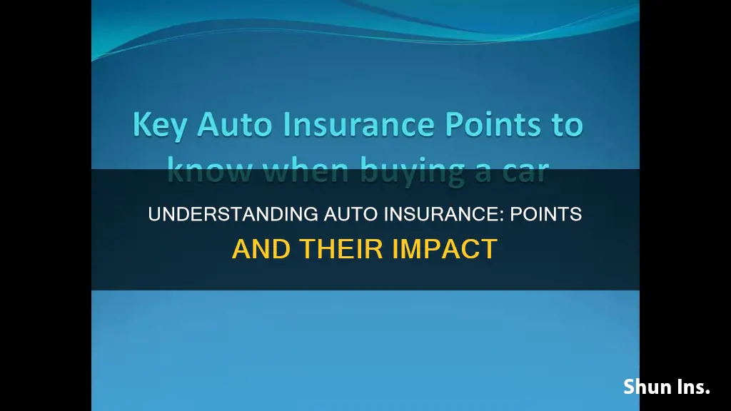 what does points mean to my auto insurance